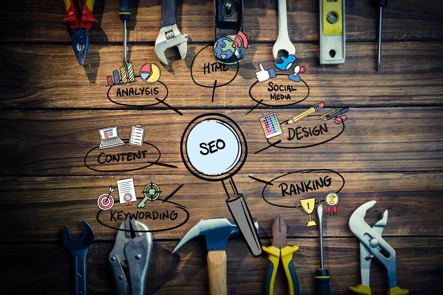 Why Choosing the Right SEO Content Agency Can Transform Your Business